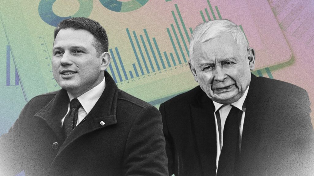 Sondaż nieprzychylny dla PiS. Konfederacja zadowolona z wyników
