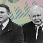 Sondaż nieprzychylny dla PiS. Konfederacja zadowolona z wyników